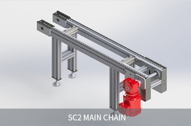 SC2 Main Chain