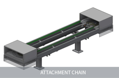 ATTACHMENT CONVEYOR